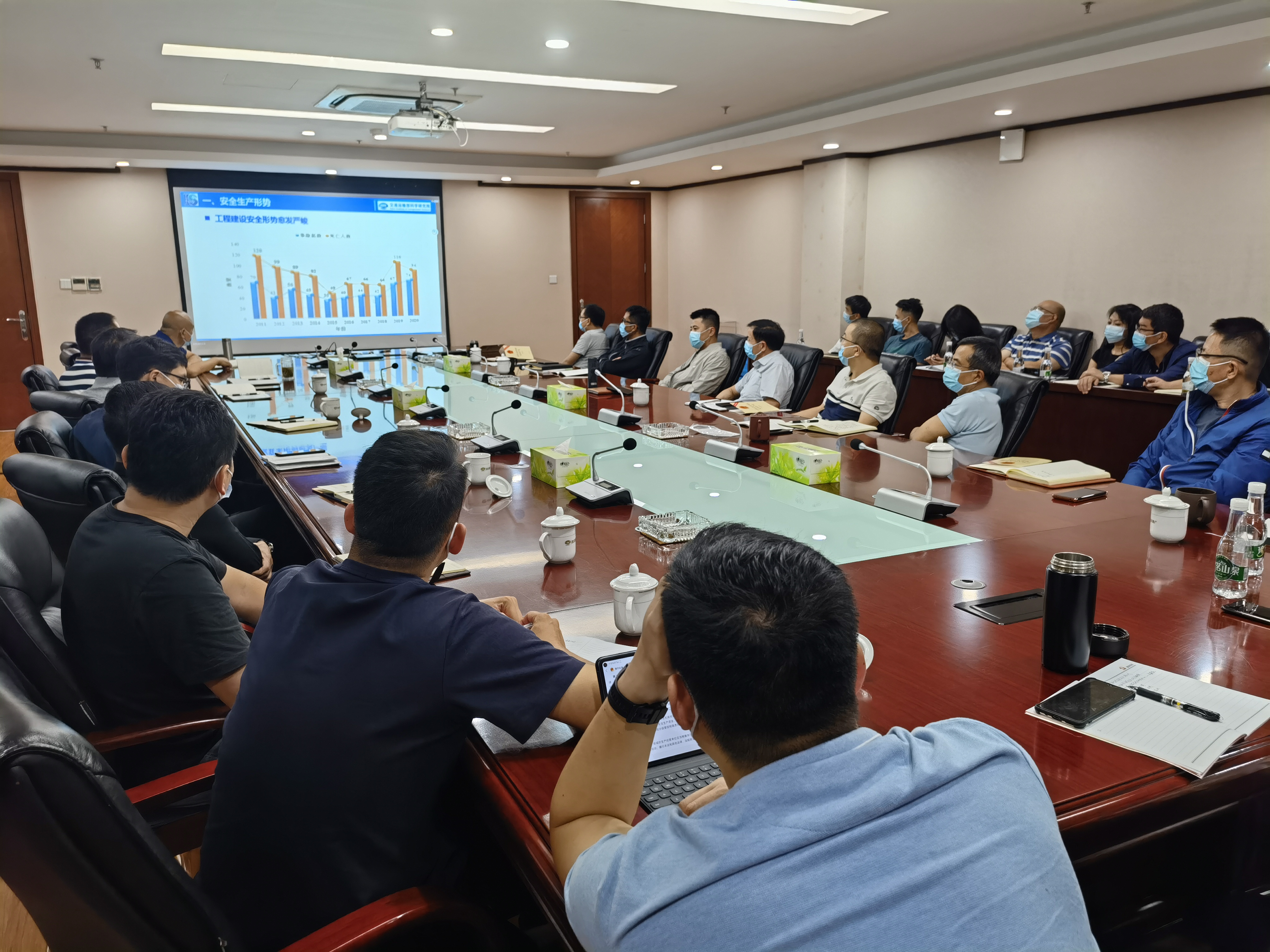 公司參加集團(tuán)組織開展的《安全生產(chǎn)法》線上教育培訓(xùn)