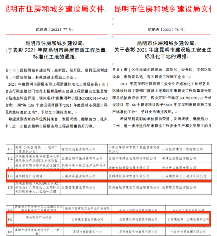 清風(fēng)明月項目獲評2021年度昆明市 “房屋市政工程質(zhì)量標(biāo)準(zhǔn)化工地”“建設(shè)施工安全生產(chǎn)標(biāo)準(zhǔn)化工地”稱號
