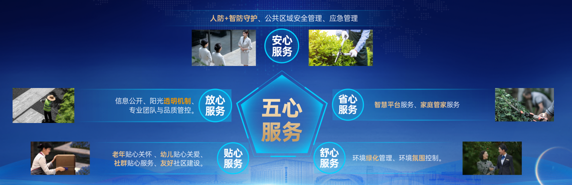 好房子 建投造丨好運(yùn)維 用心守護(hù)美好生活